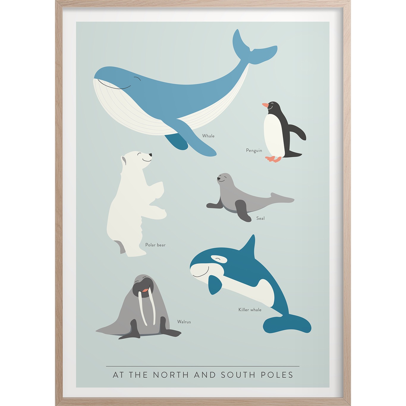 At The North And South Pole Poster 30x40 cm