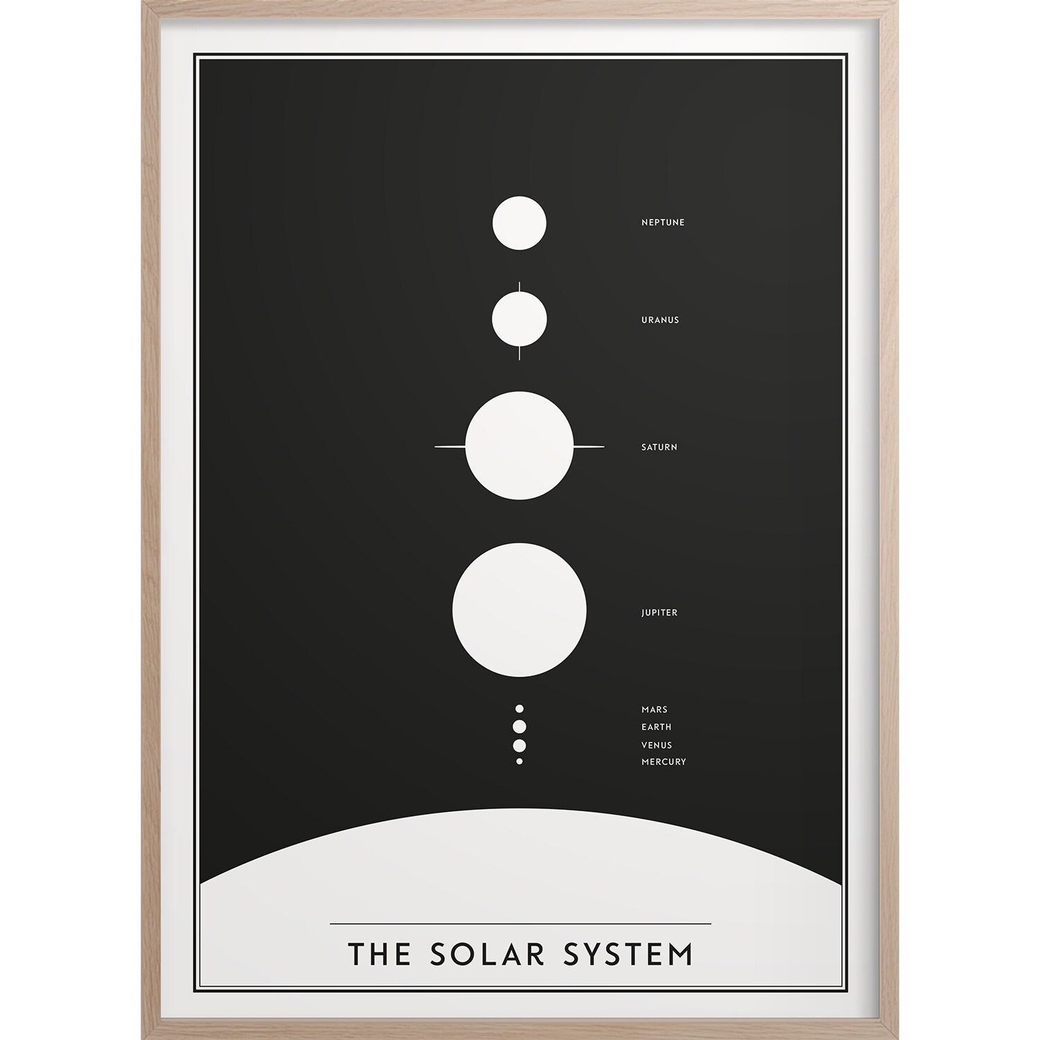 Kunskapstavlan® The Solar System Poster 30x40 Cm - Posters Papper